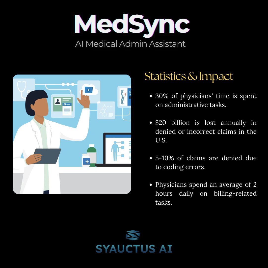 syauctus's tweet photo. MedSync by Syauctus AI is an advanced AI-powered medical admin assistant designed to optimize efficiency in healthcare. #MedSync #SyauctusAI #AIinHealthcare #HealthcareInnovation #MedicalBilling #RevenueCycleManagement #PhysicianEfficiency #MedicalTechnology https://t.co/ggPSVOo1Fw