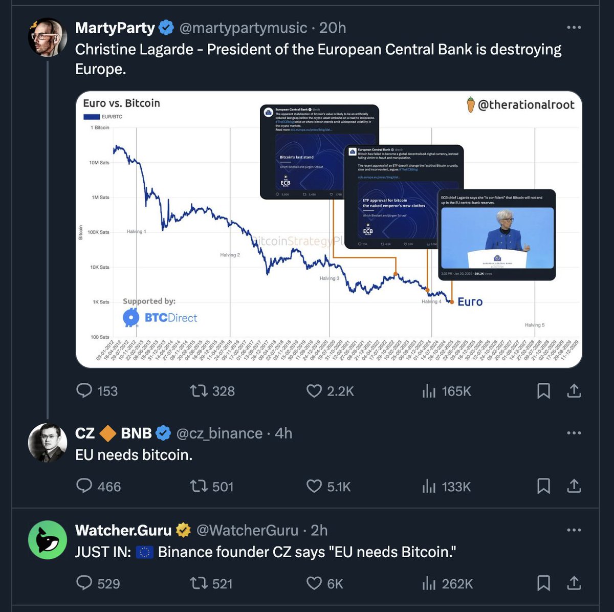 Oh Twitter, you simple-minded echo chamber. Never change.