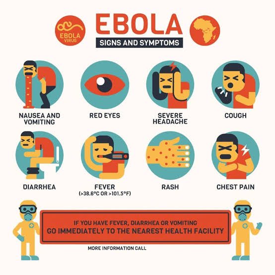 FlepUganda's tweet photo. There is an outbreak of Sudan Ebola Virus Disease in Kampala, Uganda. Watch carefully and inform your nearest health facility on sight of these signs and symptoms. https://t.co/n9GEmYV6yP