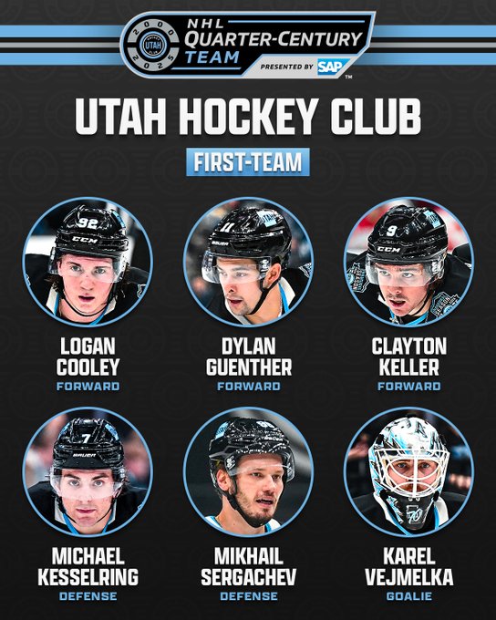 At the top is the Utah Hockey Club's NHL Quarter-Century Team logo. Below that is white text on a dark gray background that reads “Utah Hockey Club”. Below that in white text on a blue background reads "First-Team". 

Below are six circles with a photo of a player and their name and position below in white and blue text on a dark gray background as follows:

"Logan Cooley - Forward
Dylan Guenther - Forward
Clayton Keller - Forward
Michael Kesselring - Defense
Mikhail Sergachev - Defense
Karel Vejmelka - Goalie"