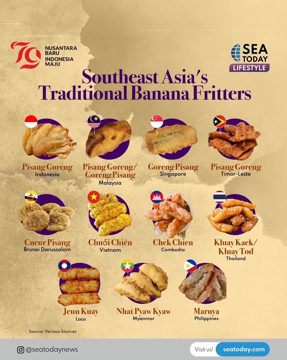 anonyrawr's tweet photo. yessss, waktu itu aku buat juga rangkuman nama makanan tradisional yang mirip di Southeast Asia xixi https://t.co/XRjAa0ELkJ