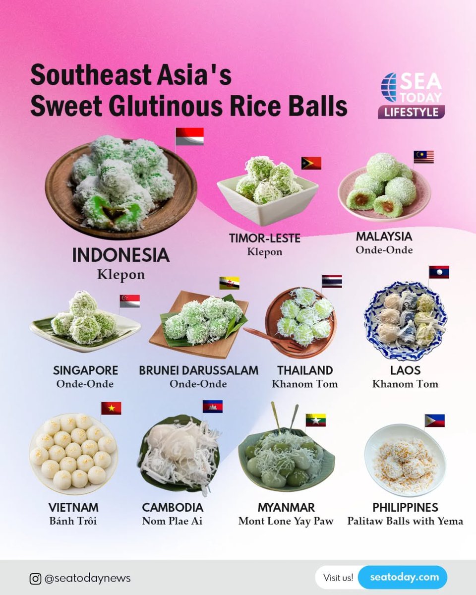 anonyrawr's tweet photo. yessss, waktu itu aku buat juga rangkuman nama makanan tradisional yang mirip di Southeast Asia xixi https://t.co/XRjAa0ELkJ