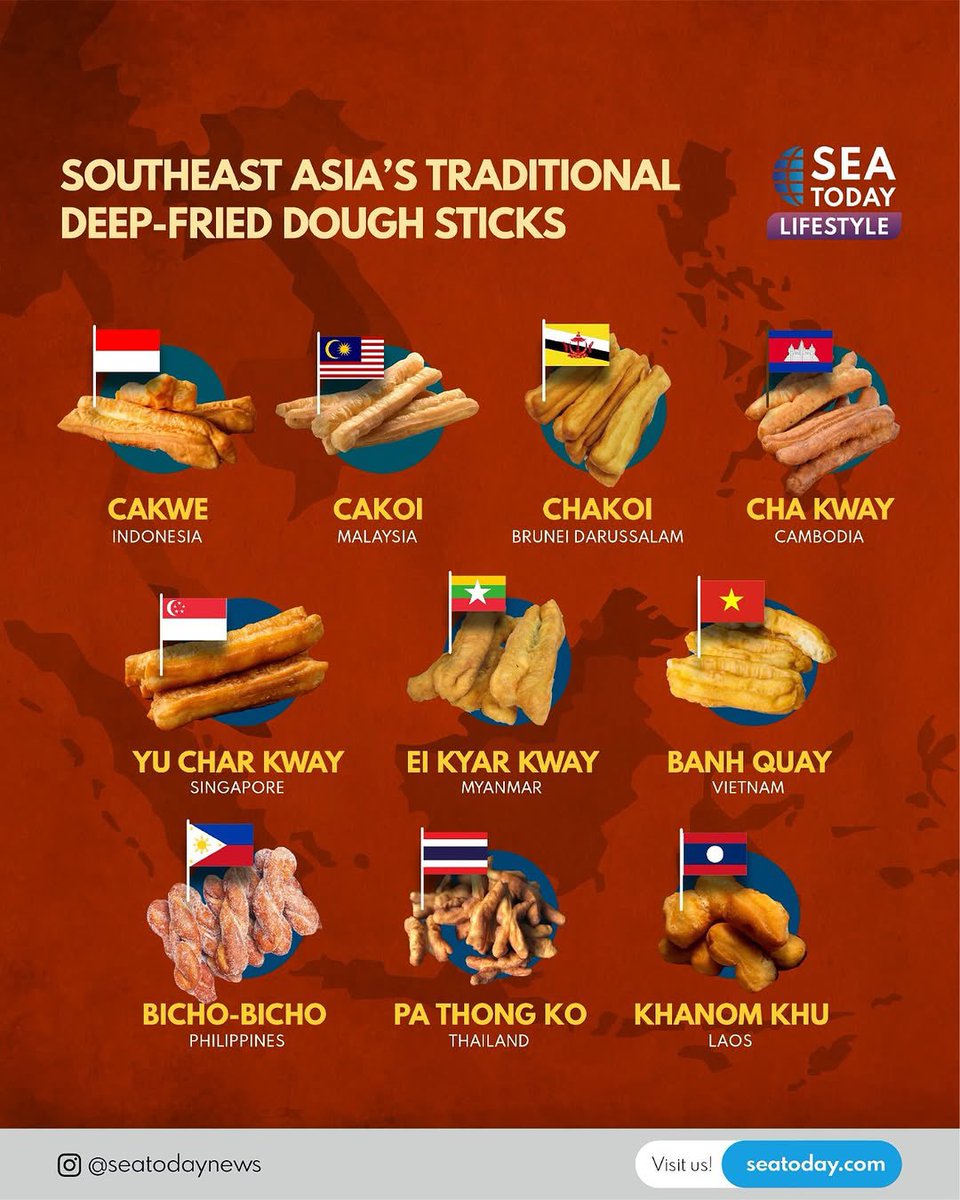 anonyrawr's tweet photo. yessss, waktu itu aku buat juga rangkuman nama makanan tradisional yang mirip di Southeast Asia xixi https://t.co/XRjAa0ELkJ