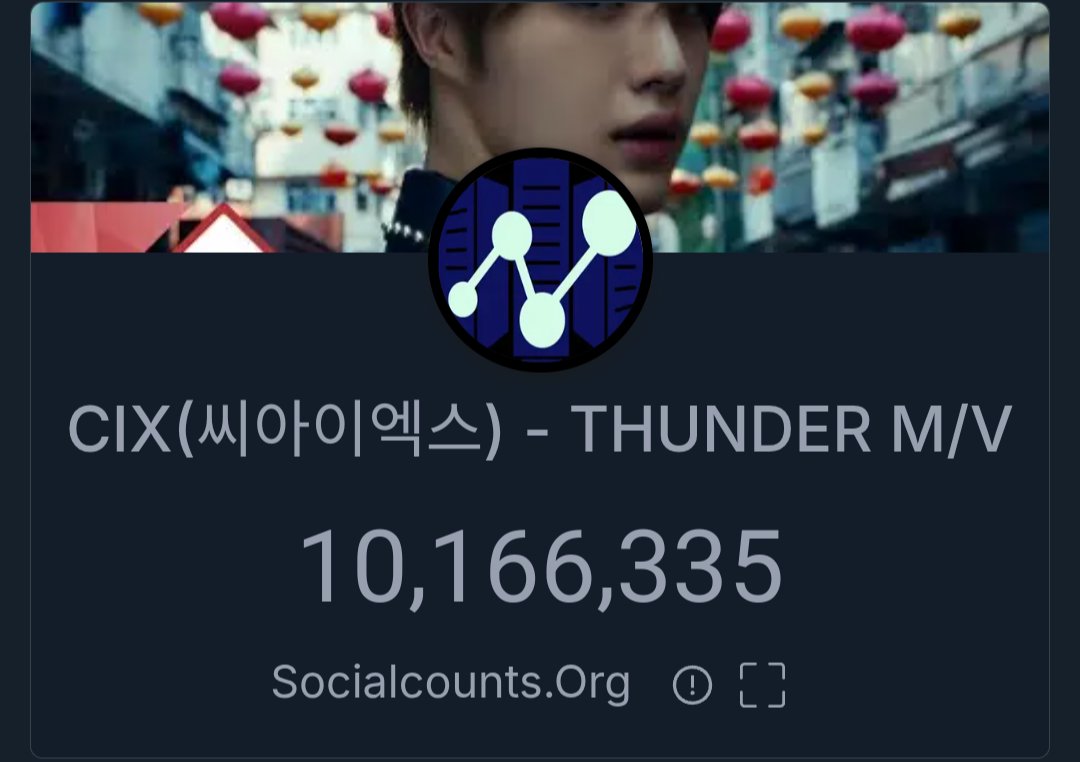 Gajevy_Chan's tweet photo. #CIX and #FIX!! 
CONGRATULATIONS ON 10M VIEWS!!!

I say this with pride,
#FIXTOWN and FIXs are one of the most strong and powerful fanbases out there.

Let's keep growing in pace and reach to the top ⚡✨

Please keep streaming the MV and the album as much as possible during promotion time ✨

CIX THUNDER FEVER
#CIX_THUNDER_FEVER
#씨아이엑스_나만의_THUNDER
#CIX #씨아이엑스 #BX #승훈 #용희 #현석 #THUNDER_FEVER #THUNDER