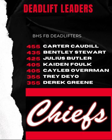 BHSChieftainFB's tweet image. Max deadlift leaders! #GoChiefs