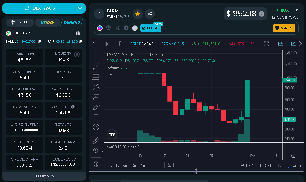 PulseChainFun tweet media