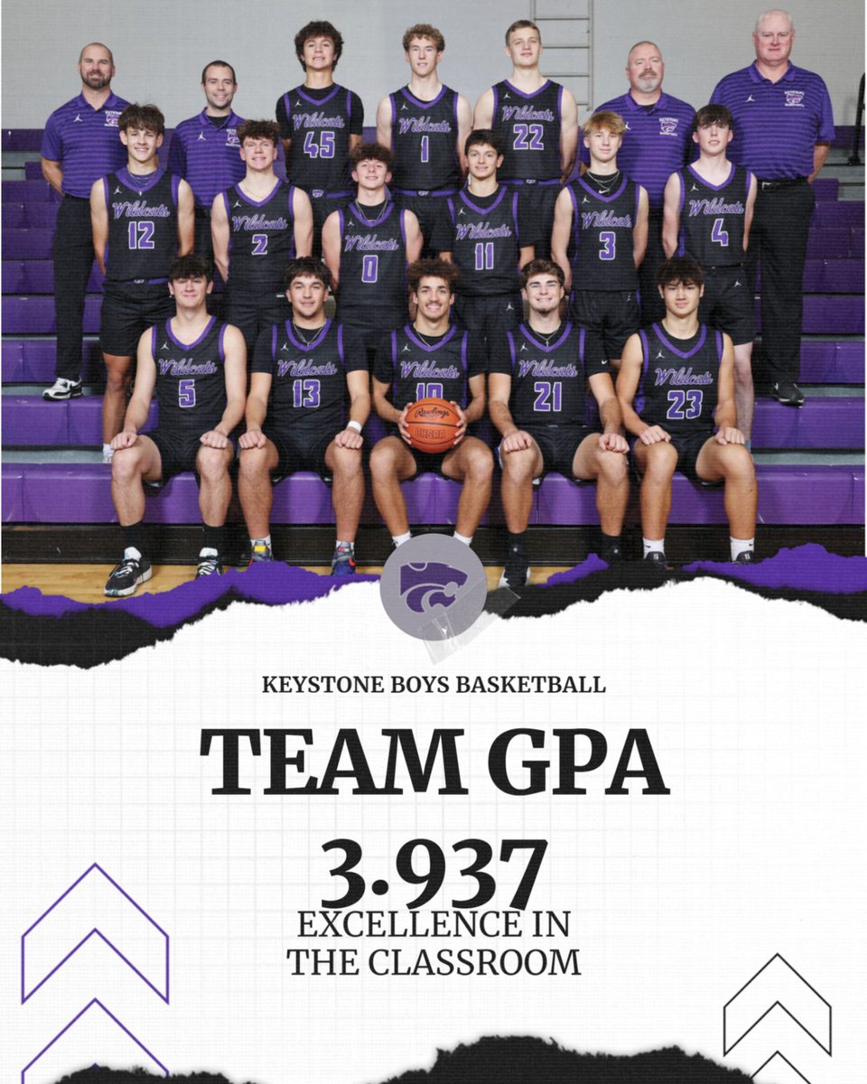 Coach Holzhauer tweet media