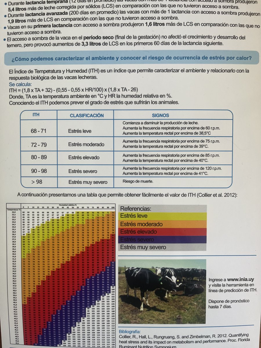 INIA URUGUAY tweet media