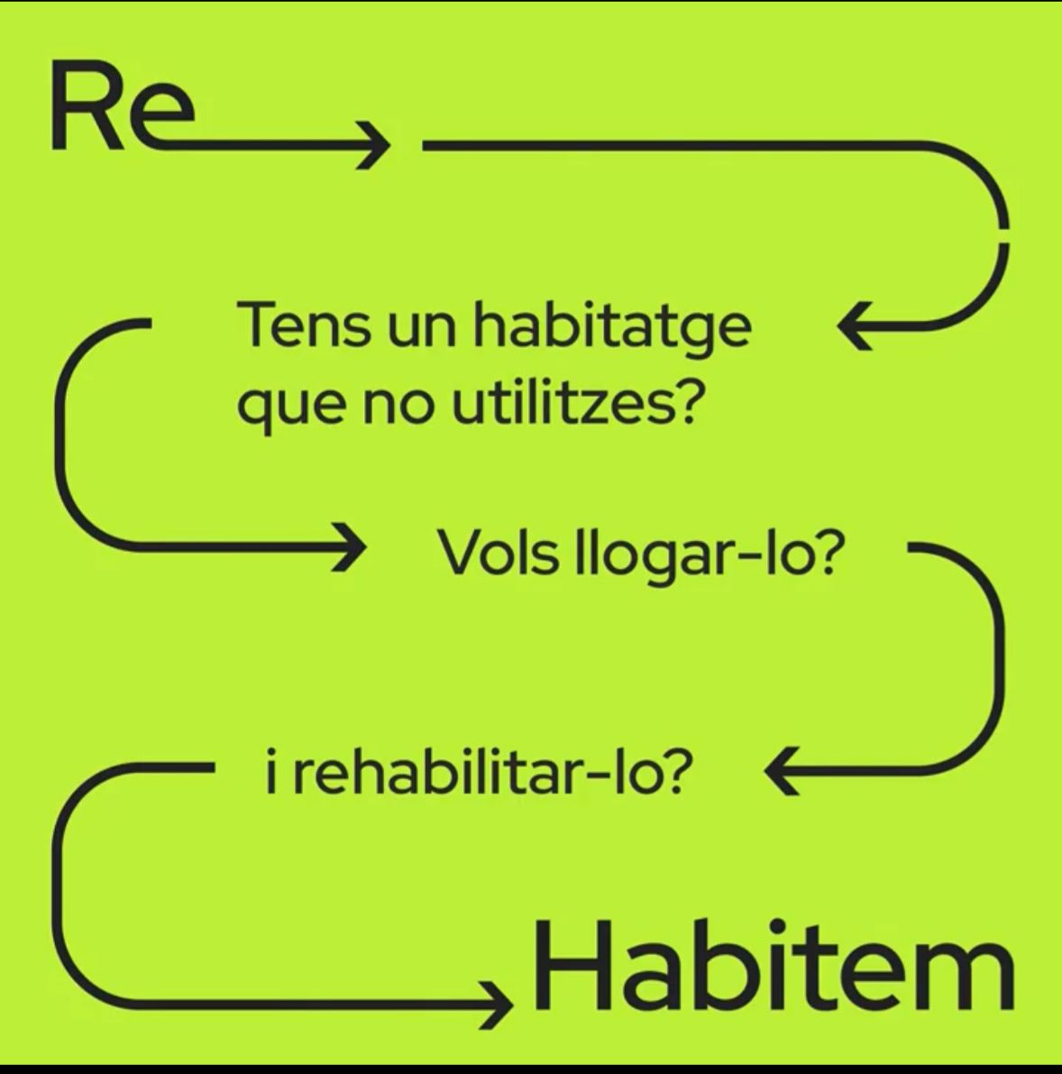 📣L'Ajuntament de Vidreres i la Fundació Sergi impulsen la rehabilitació d’habitatges buits a Vidreres per a lloguer social

ℹ️Si tens un habitatge que no utilitzes, t'oferim la possibilitat de rehabilitar-lo i posar-lo a lloguer social.
vidreres.cat/lajuntament-de…