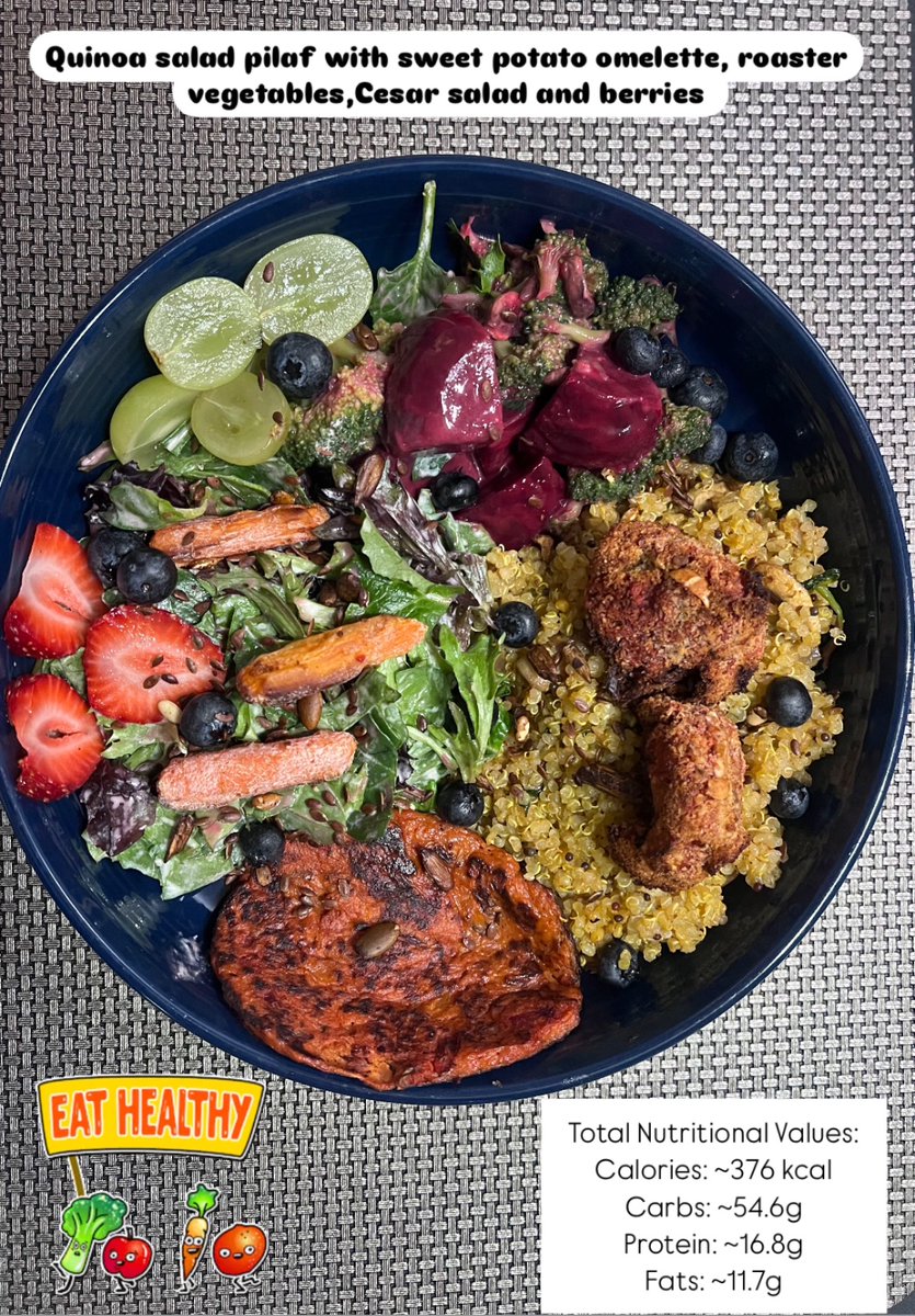WellbeingPlate's tweet photo. https://t.co/1IbTDDhk64