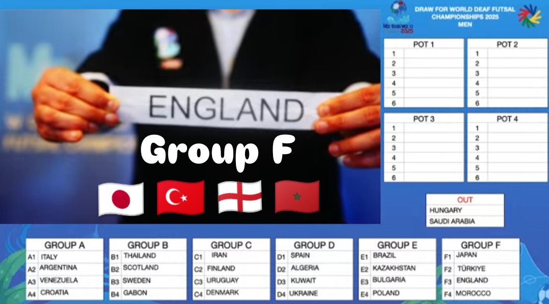 Here are the full World Deaf Futsal Championships draw results. The #DeafLions have been drawn in Group F and will face Japan, Türkiye and Morocco! What do you think? Which one is the group of death? 🧐🏴󠁧󠁢󠁥󠁮󠁧󠁿🦁