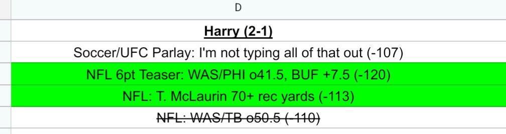 cphanes78's tweet image. Fans of #AgainstAllOdds @ringer @FDSportsbook the D3 are off to a 6-2 start to Sharp Tank in 2025! @TheParlayKid1 &amp;amp; @thebrotherbri gave us UFC picks this weekend while @AAOHARRY, well - it&apos;s just too dang convoluted. @TheCousinSal Picks here: docs.google.com/spreadsheets/d…