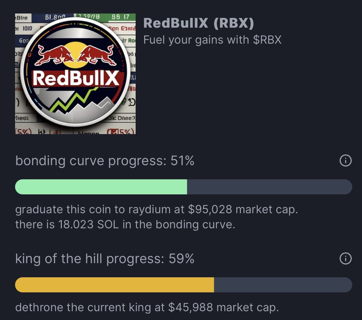 RedbullX | Official tweet media