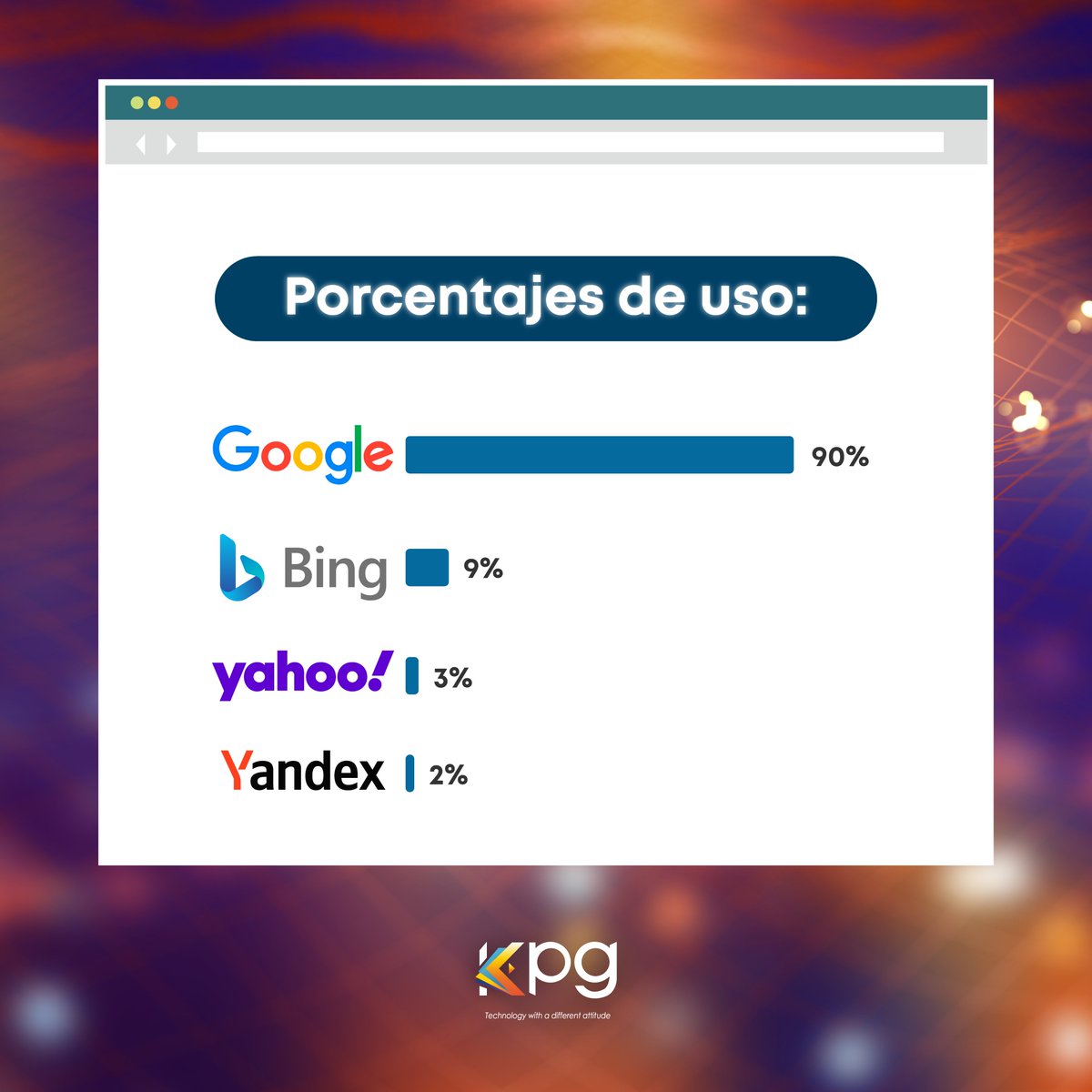 💡¡Sigue conectado a nuestro contenido para conocer más datos curiosos e información relevante del mundo de la tecnología!🌐

Contáctanos:

kpginc.com

#Google #Bing #Yahoo #Yandex #BúsquedaWeb #WebSearch #DatoscuriososKPG #KPG #KPGInc