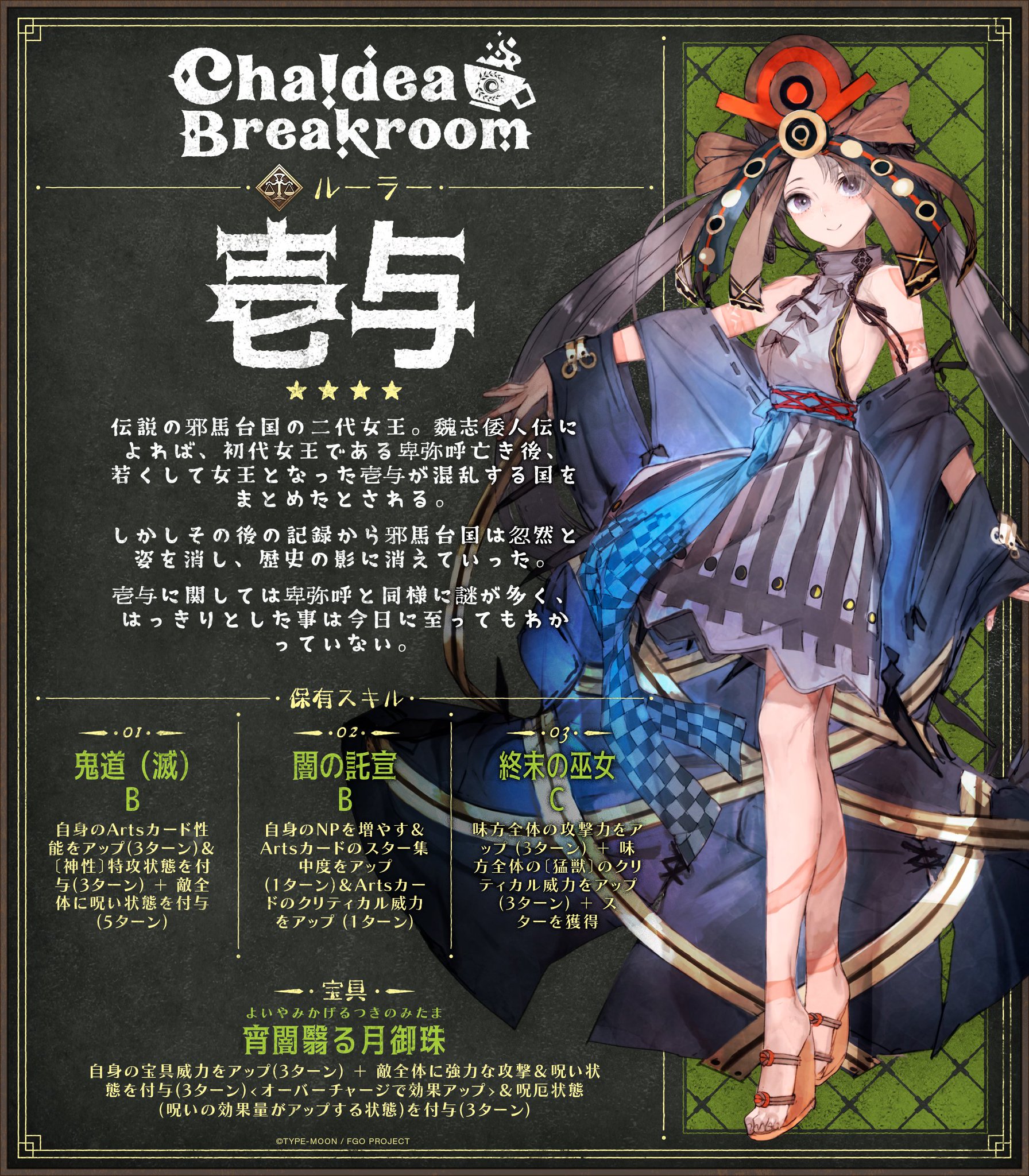 フェイト FGO 非売品 9点 FGO】非売品クリアファイル9種【Fate Grand Order】 - メルカリ