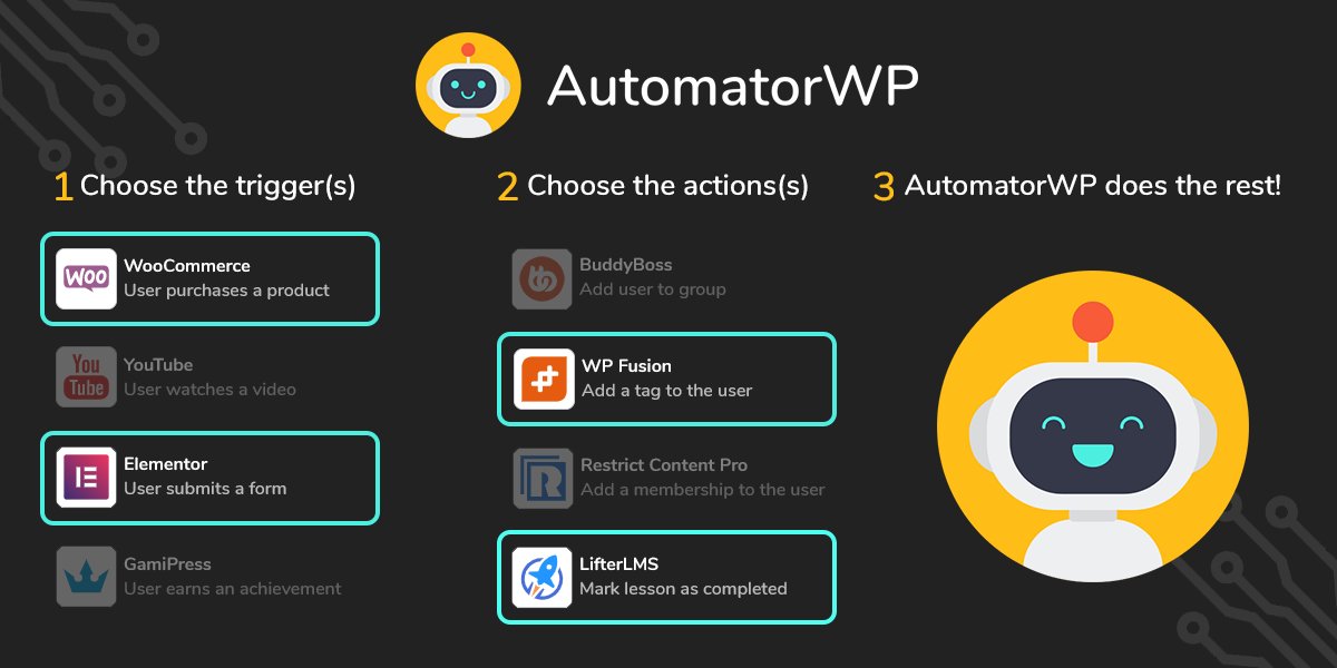 AutomatorWP's tweet photo. Create custom #WordPress functions without code? That's exactly what AutomatorWP does!
1β£ Choose the trigger(s) that starts the #automation
2β£ Setup the action(s) you want to happen (#NoCode)
3β£ Let #AutomatorWP do the rest!
And it's completely free:
https://t.co/23QPaHr4WK https://t.co/be1RIZLJUk