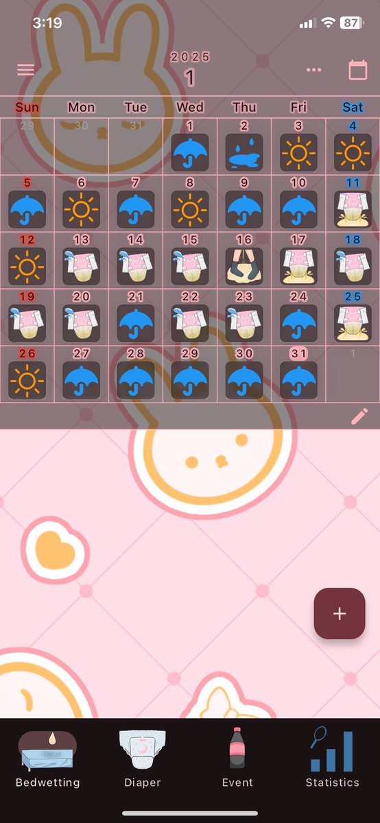 DiaperdBee's tweet image. First month of the year