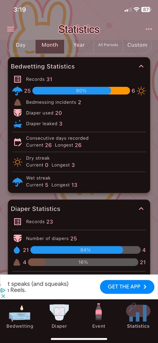 DiaperdBee's tweet image. First month of the year