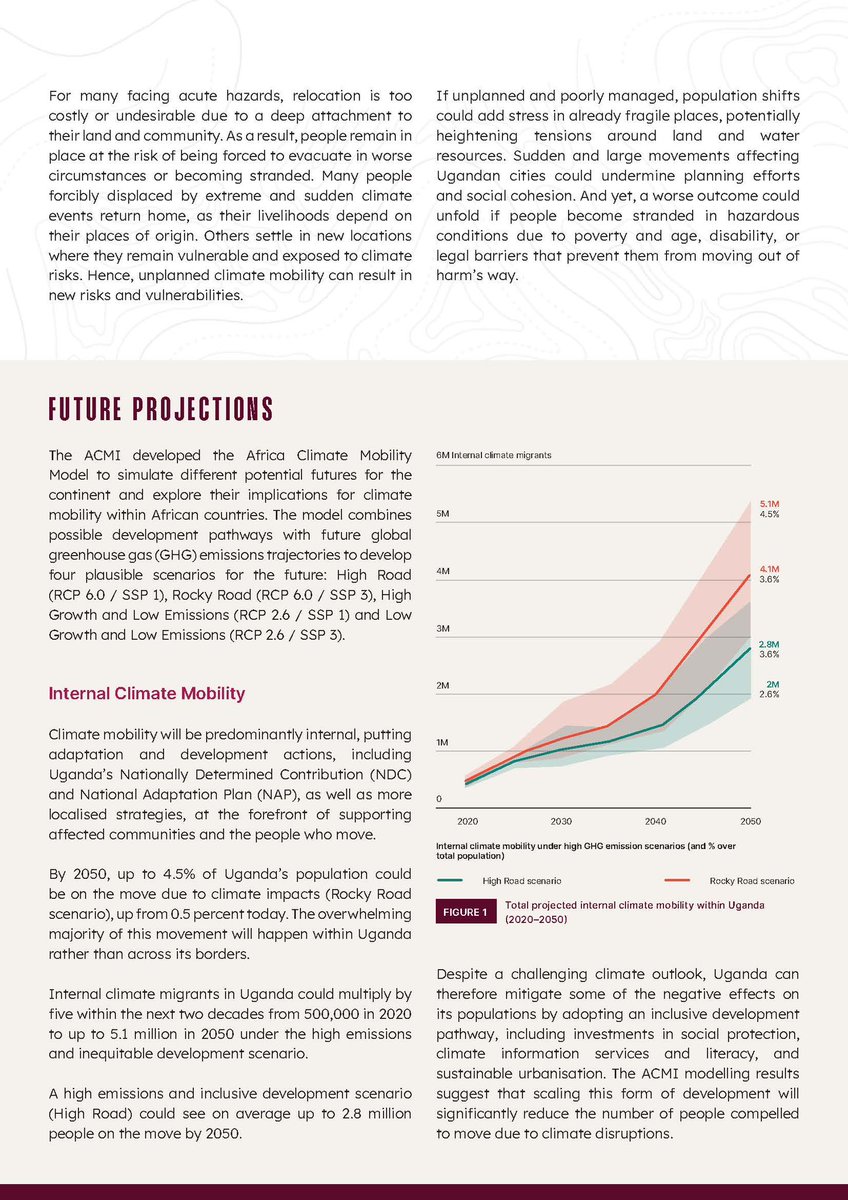 lutaaya_roy's tweet image. According to @GCCMobility, #ClimateChange displaced at least 34,000 people in #Uganda in 2022 due to #EnvironmentalDisasters. See how climate-driven #migration is projected to reshape Uganda’s population distribution, influencing #urbanization and new migration hotspots by 2050