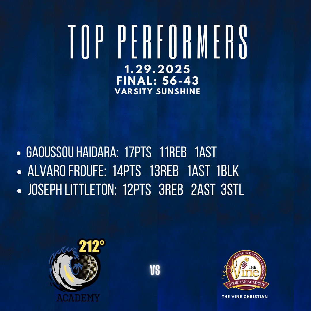 Huge wins for our Varsity teams Wednesday afternoon

#BeTheSteam