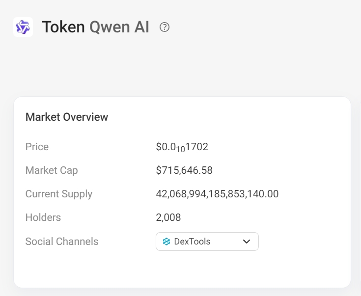 QwenAIQwen's tweet photo. Qwen AI🤖@alibaba_cloud @Alibaba_Qwen 

$Qwen 🤖🤖  SURPASSED 2000HOLDERS 

NEXT TARGET 5000 HOLDERS SOON 🔥🔥🔥🔼🔼🔼🔼

IT'S TIME TO BUY AND MAKE BIG MONEY 10 MILLION MCAP LOADING💎💎💎💯💯💥💥💥🚀🚀⚡⚡⚡

FR5ikstizUHASaQKkJ8dgcKqh2XMUbkcRnMLg3L9omxm https://t.co/JC9CuCOhQS