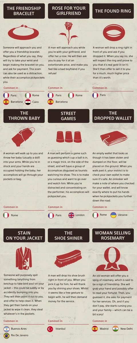 fasc1nate's tweet image. A guide to popular tourist scams