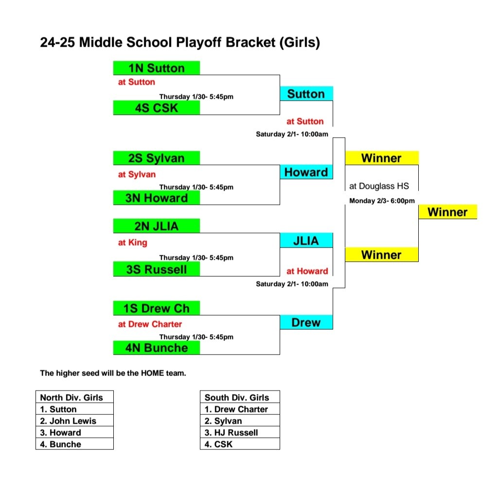 2024-25 APS Basketball Semifinals Brackets

Game: Girls Basketball vs Sutton
Date: Saturday, February 1st
Time: 10:00 am
Location: Sutton MS

Game: Boys Basketball vs John Lewis
Date: Saturday, February 1st
Time: 11:30 am
Location: Howard MS