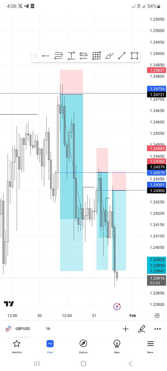 DYOR ☸️🚼 tweet media