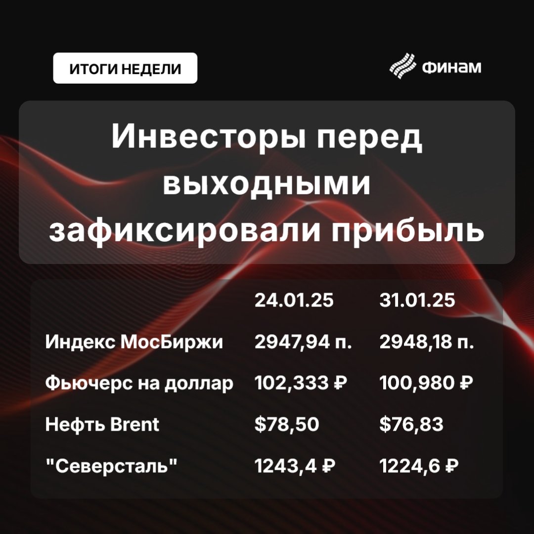 finam_blog's tweet photo. #finam #forex #финансы #финам #деньги #биржа #курсрубля #экономика #курсдоллара #рубль #трейдинг #форекс #деньги #профит #follow #нефть #график #нефть #brent #евро
Российский фондовый рынок в финале недели не решился на рост выше 3000 пунктов. Чуть-чуть… https://t.co/01PFtefwlm https://t.co/qXiUewbxco