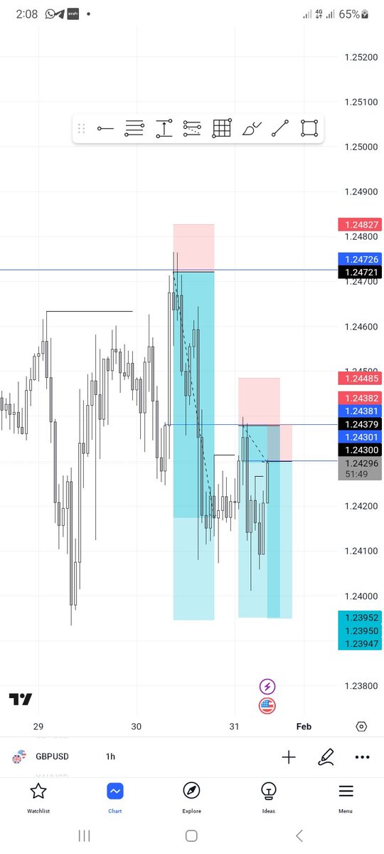 DYOR ☸️🚼 tweet media