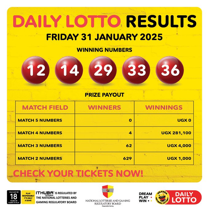 Results & Payouts for (31/1/2025)