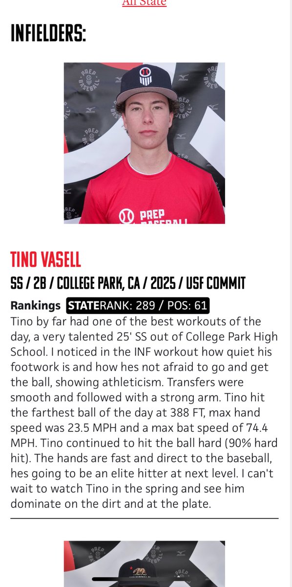 tino_vasell's tweet photo. Thank you for the kind words. I had a great time at this event. @PrepBaseballCA @HankLoForte https://t.co/zSy8Q3izMW