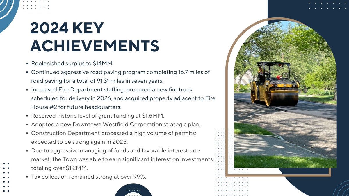 Town of Westfield tweet media