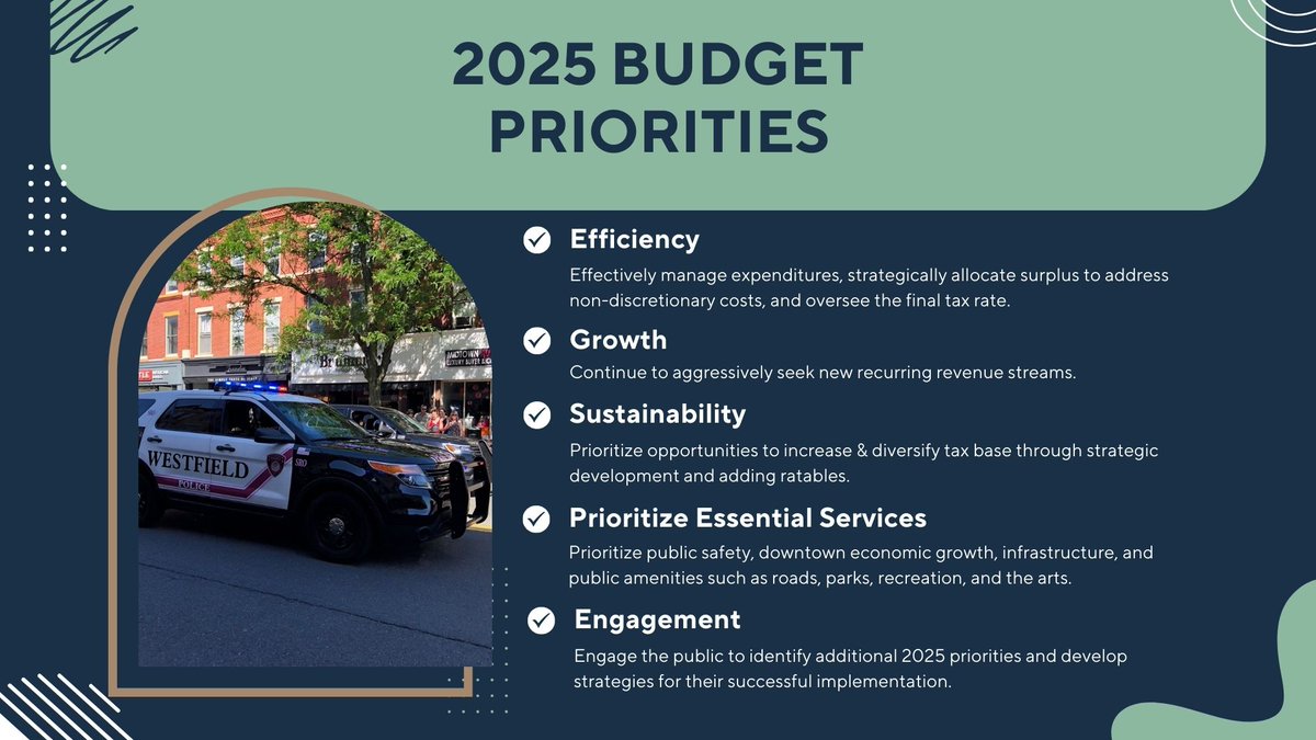 Town of Westfield (@townofwestfield) on Twitter photo Highlights from last night's annual public budget forum:
$๐ญ๐ฐ๐ ๐ถ๐ป ๐๐๐ฟ๐ฝ๐น๐๐
๐ ๐ฎ๐ถ๐ป๐๐ฎ๐ถ๐ป๐ฒ๐ฑ ๐๐๐ ๐๐ผ๐ป๐ฑ ๐ฅ๐ฎ๐๐ถ๐ป๐ด
$๐ญ.๐ฎ๐ ๐ถ๐ป ๐ถ๐ป๐๐ฒ๐ฟ๐ฒ๐๐ ๐ผ๐ป ๐ถ๐ป๐๐ฒ๐๐๐บ๐ฒ๐ป๐๐
$๐ญ.๐ฒ๐ ๐ถ๐ป ๐ฝ๐๐ฟ๐๐๐ฒ๐ฑ ๐ด๐ฟ๐ฎ๐ป๐๐
Slides & replay: westfieldnj.gov/2025-budget. Highlights from last night's annual public budget forum:
$๐ญ๐ฐ๐ ๐ถ๐ป ๐๐๐ฟ๐ฝ๐น๐๐
๐ ๐ฎ๐ถ๐ป๐๐ฎ๐ถ๐ป๐ฒ๐ฑ ๐๐๐ ๐๐ผ๐ป๐ฑ ๐ฅ๐ฎ๐๐ถ๐ป๐ด
$๐ญ.๐ฎ๐ ๐ถ๐ป ๐ถ๐ป๐๐ฒ๐ฟ๐ฒ๐๐ ๐ผ๐ป ๐ถ๐ป๐๐ฒ๐๐๐บ๐ฒ๐ป๐๐
$๐ญ.๐ฒ๐ ๐ถ๐ป ๐ฝ๐๐ฟ๐๐๐ฒ๐ฑ ๐ด๐ฟ๐ฎ๐ป๐๐
Slides & replay: westfieldnj.gov/2025-budget.