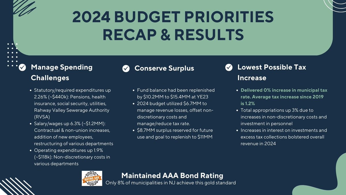 Town of Westfield tweet media