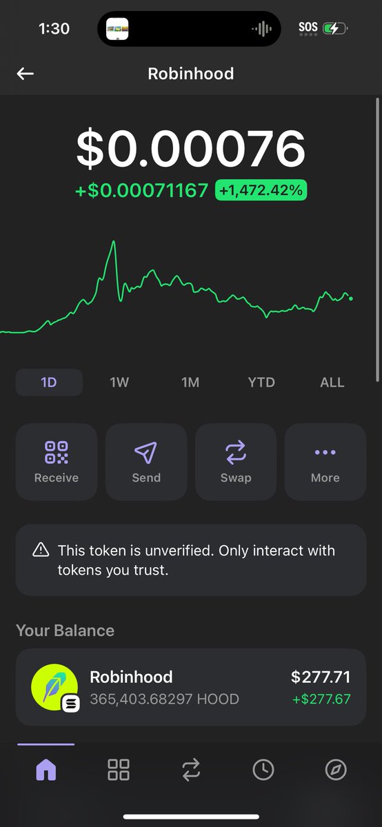 KidFlashMr400's tweet photo. @CryptoSage26 Let’s go!!! https://t.co/2QwW3SrX1U