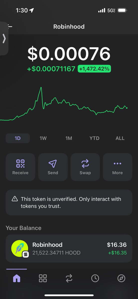 Ignorantfather3's tweet photo. @CryptoSage26 https://t.co/77z0Kfihrh