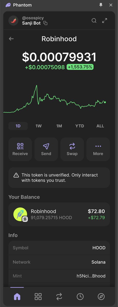 EdmundNox's tweet photo. @CryptoSage26 You da truth. Make a struggling trader's day 😂

8vyCx2QT4ZchVdGy3NJ8jbCmQt5ojw6RtSmghoGBmxgC https://t.co/LozyY4YOUh