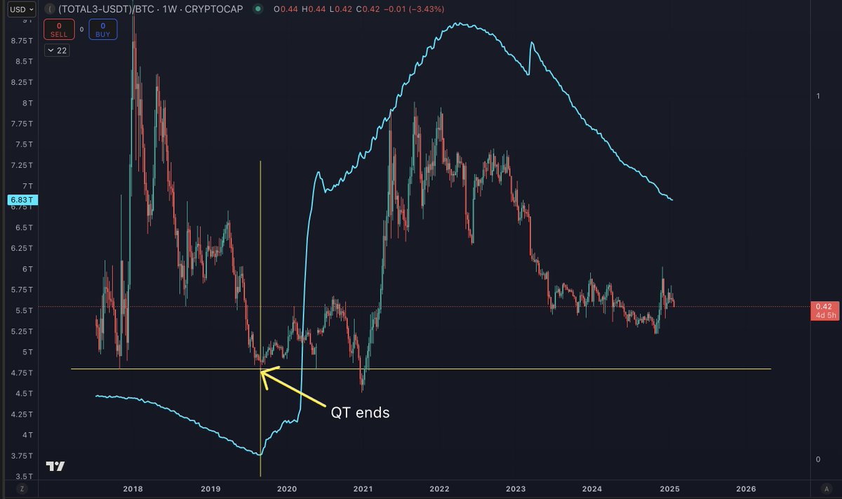 Benjamin Cowen tweet media