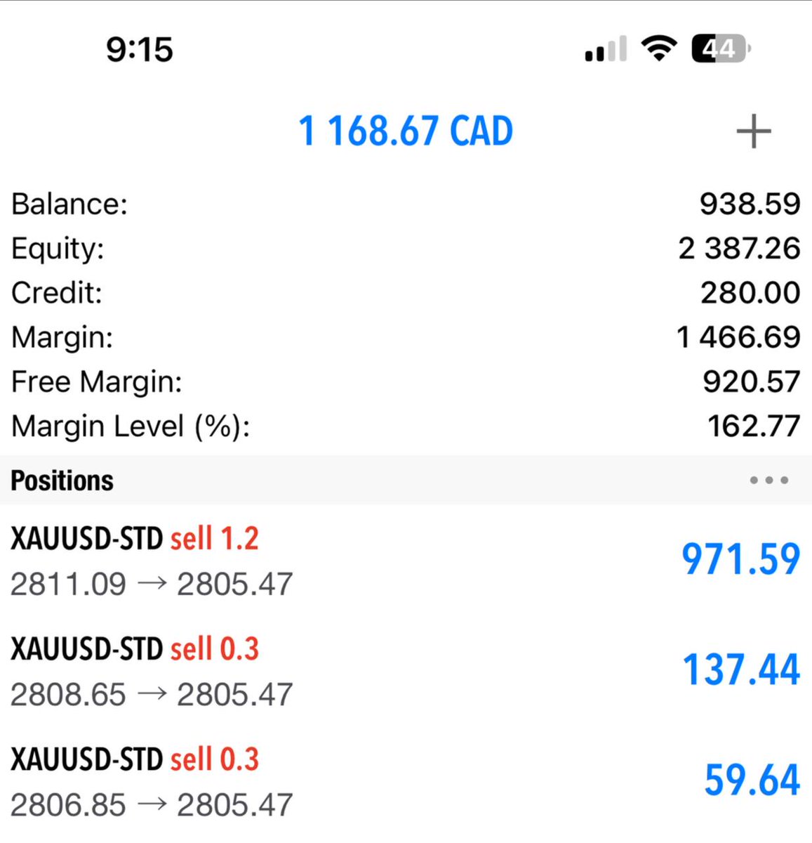 #XAUUSD  TODAY AMAZING PROFIT 🔥💯 
⭐️Maximize your equity with our lucrative trades. 
💲Join now and grow your account
Join⏩ t.me/xauusdtrade123

✅Perfect, #Accurate #Signals 
👇Get It Here👇 
t.me/xauusdtrade123
t.me/xauusdtrade123
t.me/xauusdtrade123