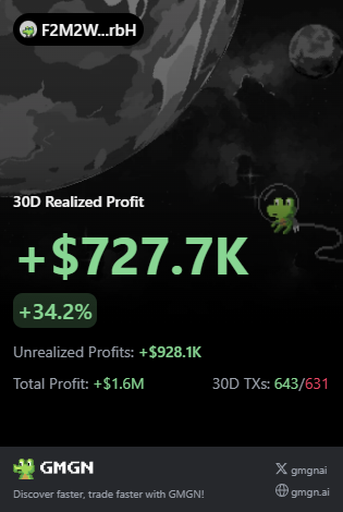 xziqh's tweet image. best month of my life