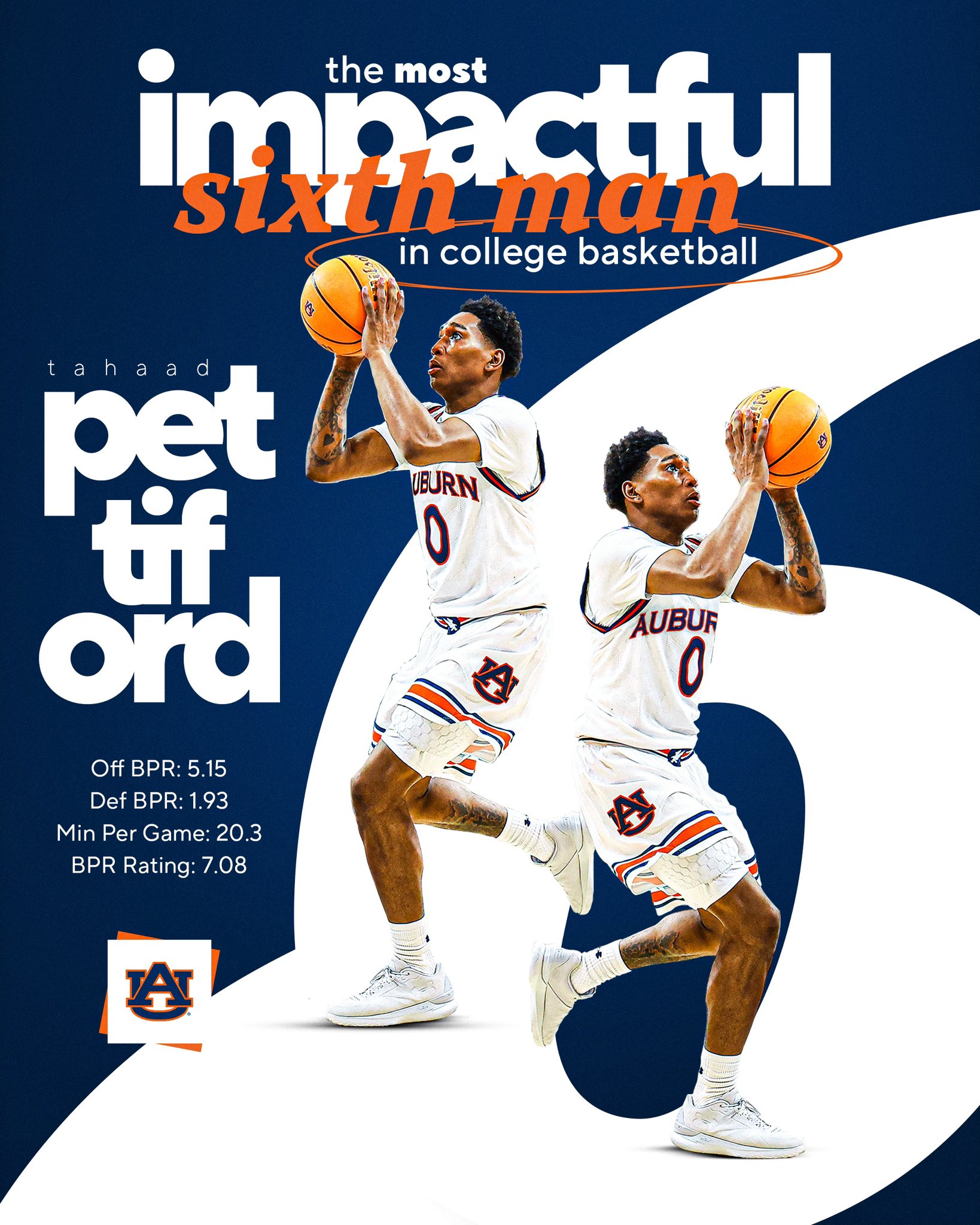 Basketball Practice with Mark Few【全6巻】 5・6巻セット】Day3 Basketball Practice with Mark Few