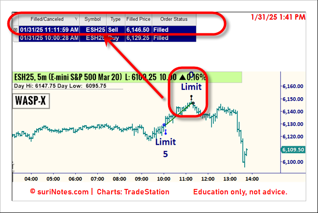 surinotes's tweet photo. $ES only WASP-X trade today...
Check the exit R2 Sweep. Works:) https://t.co/TYSA6w0cZS