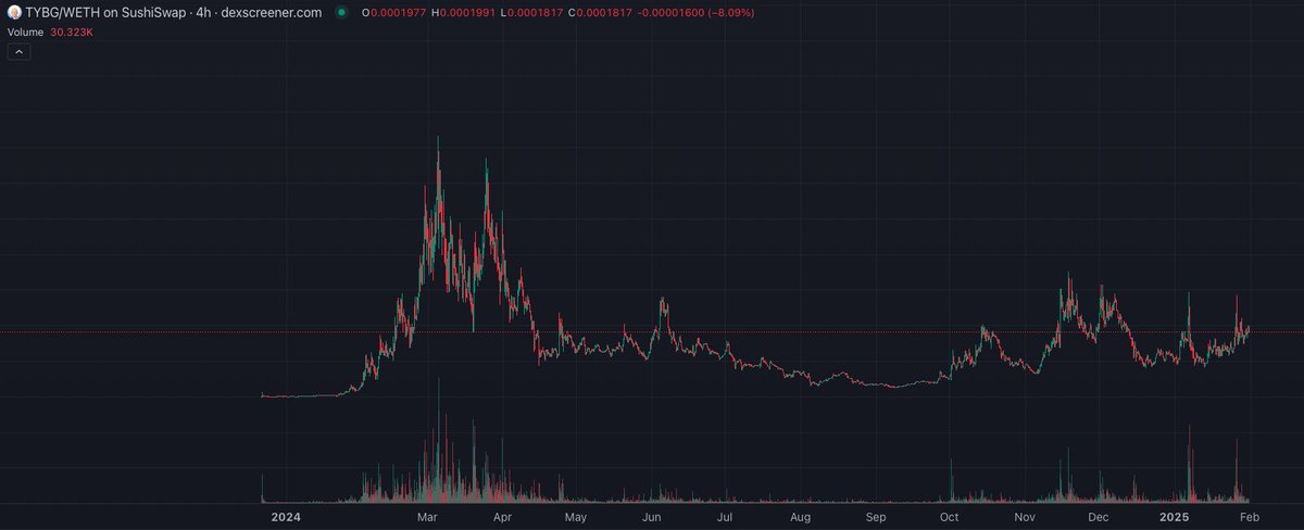 basegod4 tweet media