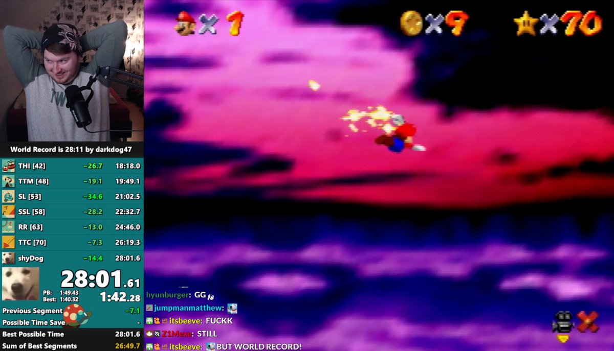 NEW NONSTOP70 WORLD RECORD!! SO CLOSE TO SUB28