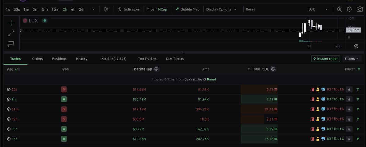 Ledama ✳️🔺 tweet media