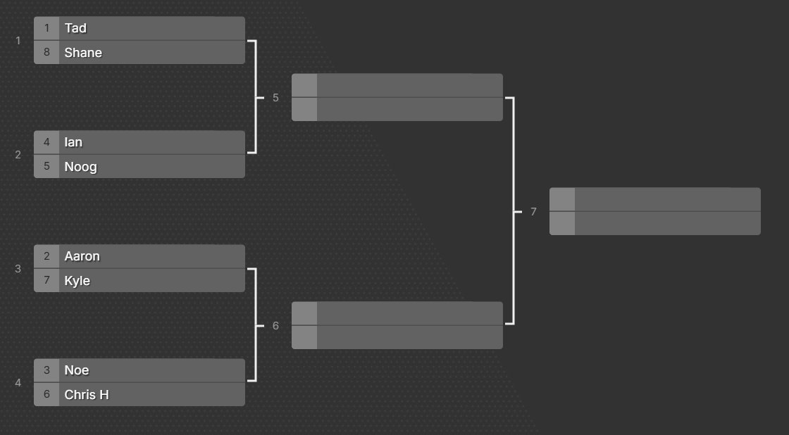 Aaron - Not at all corrupt Dictator - Newbom tweet media