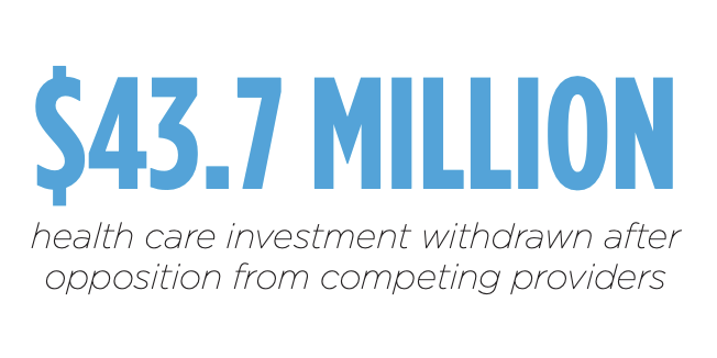jldobrinsky's tweet image. I'll also add that I wish this was a rare occurrence, but it's not. From 2017 to 2020 alone healthcare entrepreneurs withdrew at least 20 CON applications after rival providers filed for “affected person” status. #endCON