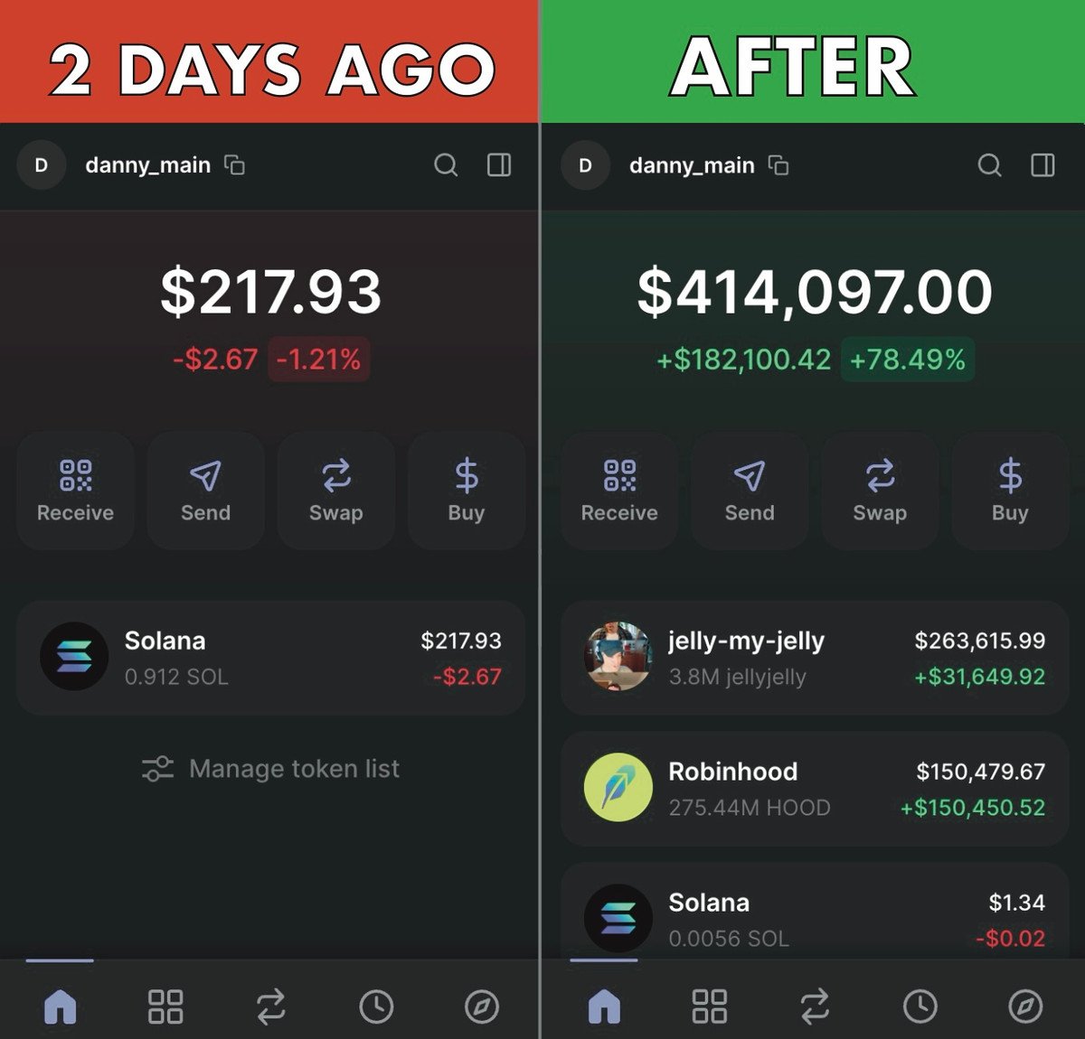 I turned $217 into $414,097 on #jellyjelly and $HOOD the other day.

❌ No closed group
❌ No insider info
❌ No 12-hour workdays

All you need is 8 tools + filters for them.

Install of NEW FILTERS for all Tools 🧵👇