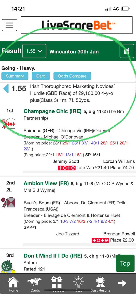 Great purchase by Kate Kennedy @rectorystables from <a href="/Tattersalls_ie/">Tattersalls Ireland</a> July 24 sale and sold to <a href="/holworthyfarm/">Jeremy R.M. Scott</a> great ride by <a href="/LorcanWillz/">Lorcan Williams</a> in <a href="/wincantonraces/">Wincanton Racecourse</a> 
🚀